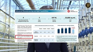 🚀Is Supriya Lifescience Ltd a Hidden Gem After a 50% Dip? (Detailed Fundamental Analysis)💸 📌 Topics Covered ⬇️ ✅ Unlocking Potential: Is Supriya Lifescience Ltd a hidden gem after a 50% dip? ✅ Business Model, Finances, and Future Growth Prospects revealed. ✅ Strengths and Risks: What makes Supriya Lifescience Ltd unique? ✅ Meet the Team and Clients: Insights into the management and clientele. ✅The Future of Pharma: How Supriya Lifescience Ltd fits into the evolving landscape of the Indian and
