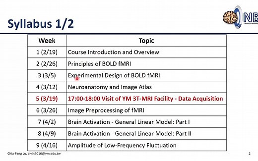 【官方授权】【fMRI Analysis】1-[Lesson1]Course Overview of fMRI Analysis|功能核磁共振分析