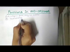 Problems in AND-OR graph in Artificial intelligence