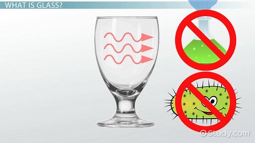 Glass | Overview, Properties & Types