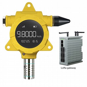 [Hot Item] Explosion-Proof Combustible Gas Detection Instrument CH4 Gas Detector