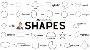 Learn Shapes in 6 minutes / Geometric Shapes for Kids and their Parents / Whiteboard Animation