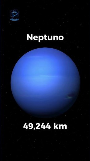 Planetas del Sistema Solar por orden de tamaño.