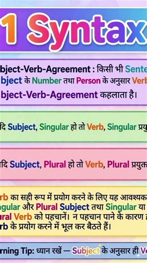 what is syntax // what in syntax rule