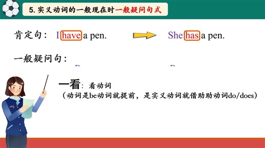 新人教版七上英语Unit2 Section A语法课课件