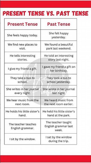 Present vs. Past Tense | 10 Key Sentence Comparisons to Improve Your English! 📚✨