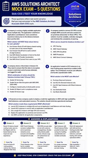 AWS Solutions Architect Associate Mock Test #1 | SAA-C03 Practice Questions