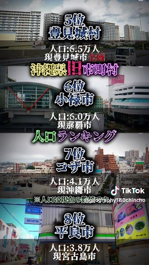 沖縄県の歴史と消えた市町村の人口