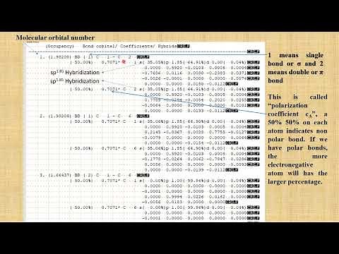 Natural Bond orbital program NBO analysis using Gaussian output
