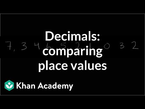 Decimals: comparing place values | Decimals | Pre-Algebra | Khan Academy