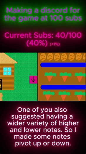 Day 18 of Making a 2D Turn Based RPG #gamedev #shorts