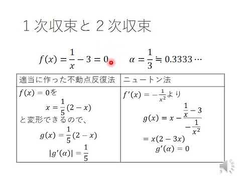 非線形方程式の解法２：ニュートン法