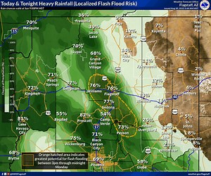 There will be a threat for flash flooding later today (see the graphic for details) Be sure to avoid flood prone areas such as slot canyons, swimming holes, low-lying and poor drainage areas. Here are some flood safety tips: https://weather.gov/safety/flood | US National Weather Service Flagstaff Arizona