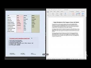 Writing a Report about a Graph using Ai