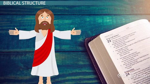The Bible as History | Accuracy, Structure & Purpose