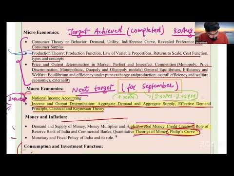 Hypothesis, Investment, Multiplier and Accerator,Type of Inflation