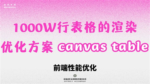 「前端性能优化」1000W 行表格的渲染优化方案，高级处理方法—canvas table