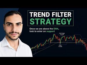 Trend Filter Pullback Trading System Tutorial