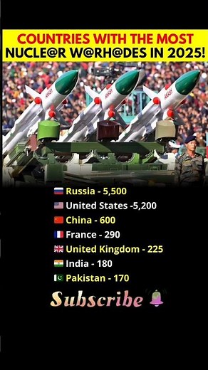 Top Nuclear Powers in the World 2025 | Who Controls the Most Warheads? #nuclear