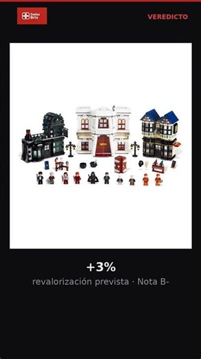 LEGO Investment Watch: Diagon Alley (+3% previsto)