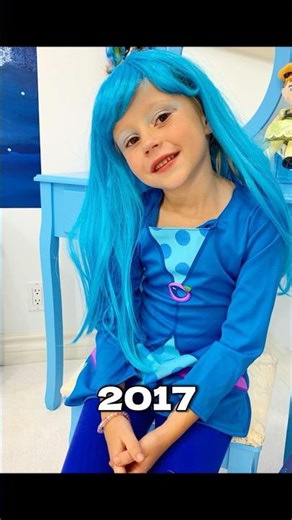 Evolution of Popular Kids YouTubers (Then and Now) #nostalgia