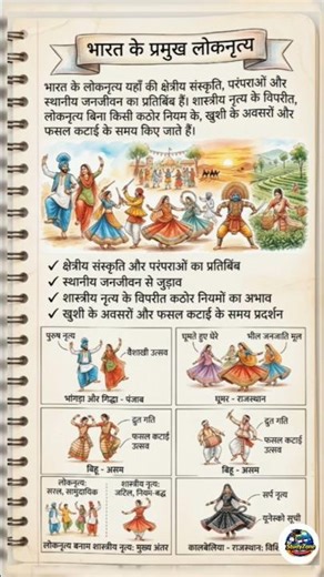 “India’s Folk Dances in 5 Seconds 😱 | All Exam Trick #gk #ssc #shorts”