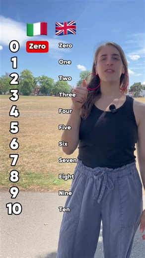 Learn Italian Numbers 0-10 Quickly and Easily