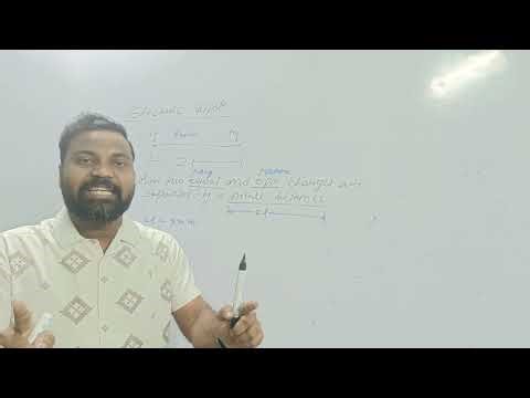 Electric Dipole One Shot 🔥 | Class 12 Physics | NEET & JEE Main 2026 | Physics by VM Sir