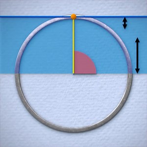 Generating , #mathtiktok #trigonometry #maths #mathe... #functions #math | Beau Janzen