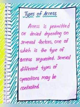Types of Access in Operating Systems notes by Lahari Lectures #shorts #notes #LahariLectures