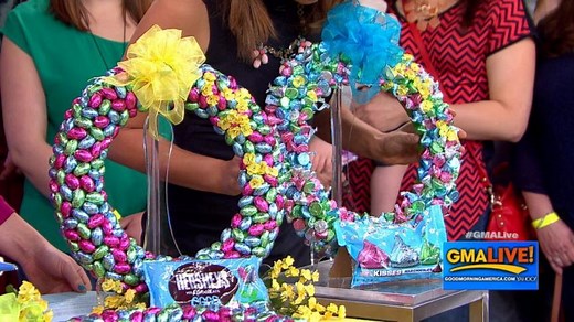 Celebrate Easter with Chocolate Crafts