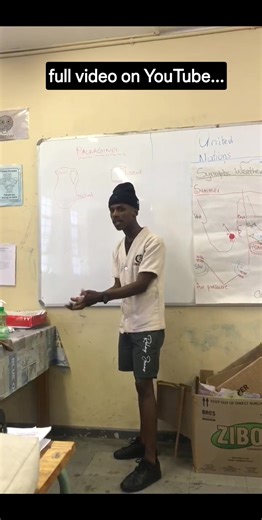 2.2K views · 63 reactions | https://www.youtube.com/@mathematicsliteracytutor | Mathematical Literacy Tutor | Facebook