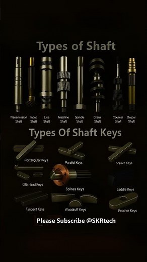 Types of Shaft and Keys |Mechanical Engineering
