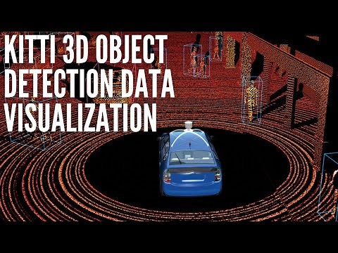 KITTI 3D Data Visualization | Homogenous Transformations | Perception for Self Driving Cars
