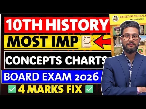 10TH HISTORY ALL IMPORTANT CONCEPTS CHARTS FOR BOARD EXAM 2026 | JR TUTORIALS |