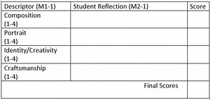 Pre-Assessment/Unit Intro