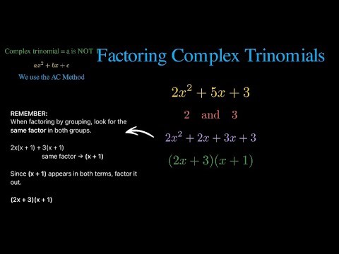 Factoring Complex Trinomials — Algebra 1 FAST REVIEW