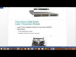 Fex, Cisco 2232 fabric externders Practical