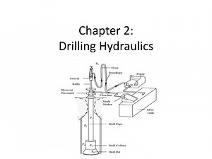 Chapter 2: Drilling Hydraulics - SlideServe