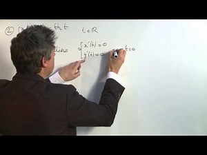 Exercice 3 (Courbes planes) [06983]