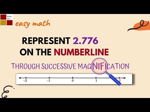 Real numbers on the number line using successive magnification || Grade 9