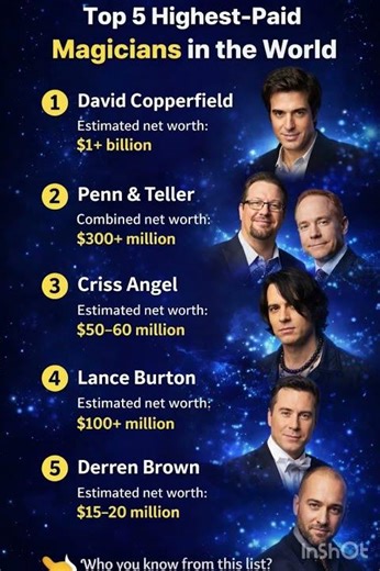 🪄 Top 5 Highest-Paid Magicians in the World 🪄