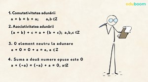 Adunarea numerelor întregi. Proprietăți. Matematica clasa a 6-a