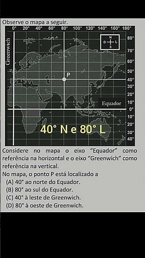 Coordenadas geográficas e Plano Cartesiano