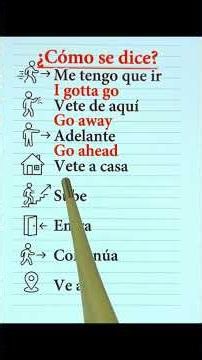 VOCABULARIO BÁSICO EN INGLÉS – APRENDE INGLÉS PARA PRINCIPIANTES 📖🇺🇸🤩 #ingles #aprenderingles