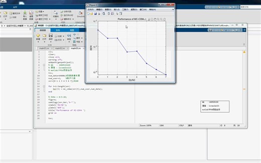 m基于matlab的多载波MC-CDMA系统单用户检测方法的研究，对比比合并EGC，最大比合并MRC，正交恢复合并ORC