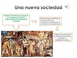 La Conquista de Chile