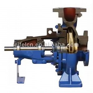 [Hot Item] High-Rated Power Horizontal Fire-Fighting & Agriculture End Suction Pump