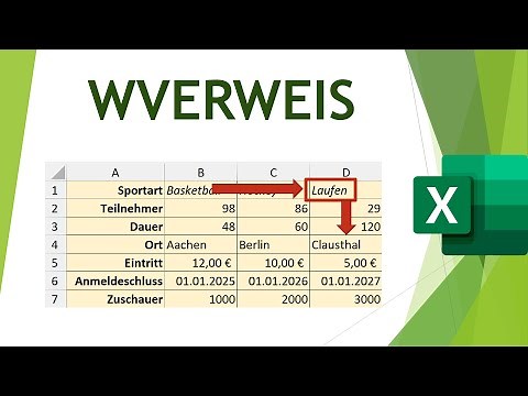 WVERWEIS in Excel - verständlich erklärt