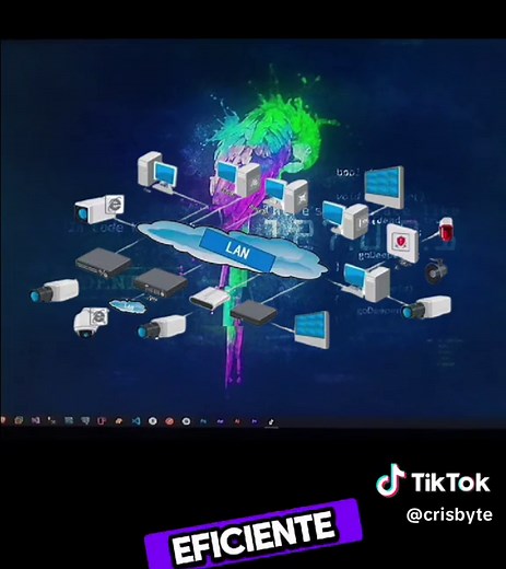 Fundamentos Básicos de Redes y Comunicación